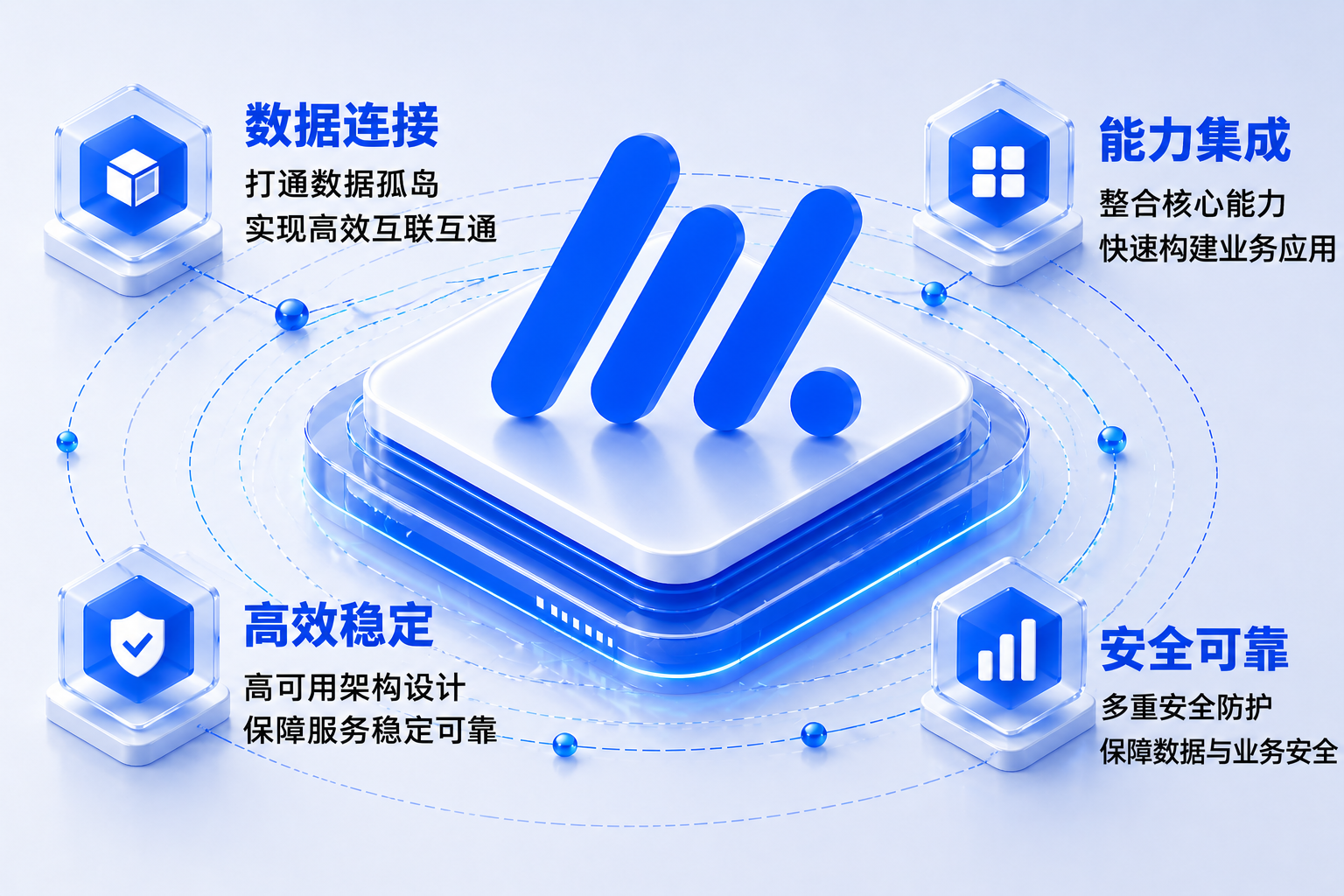 海脉科技平台
